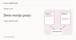 Dwie wersje dokumentu prowadzące do jednego aktualnego pliku - ilustracja do poradnika