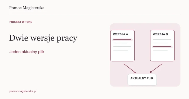 Dwie wersje dokumentu prowadzące do jednego aktualnego pliku - ilustracja do poradnika