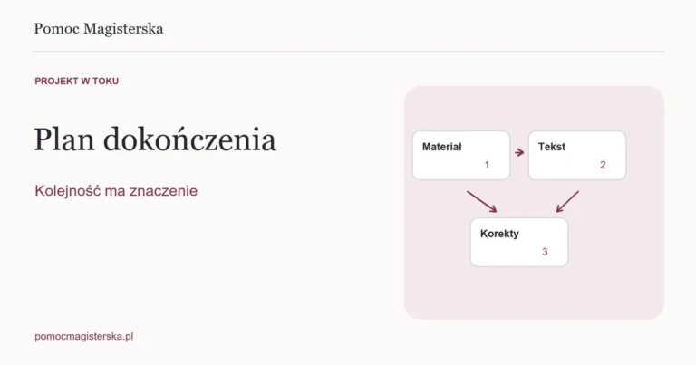 Zadania dotyczące materiału, tekstu i korekt połączone zależnościami - ilustracja do poradnika