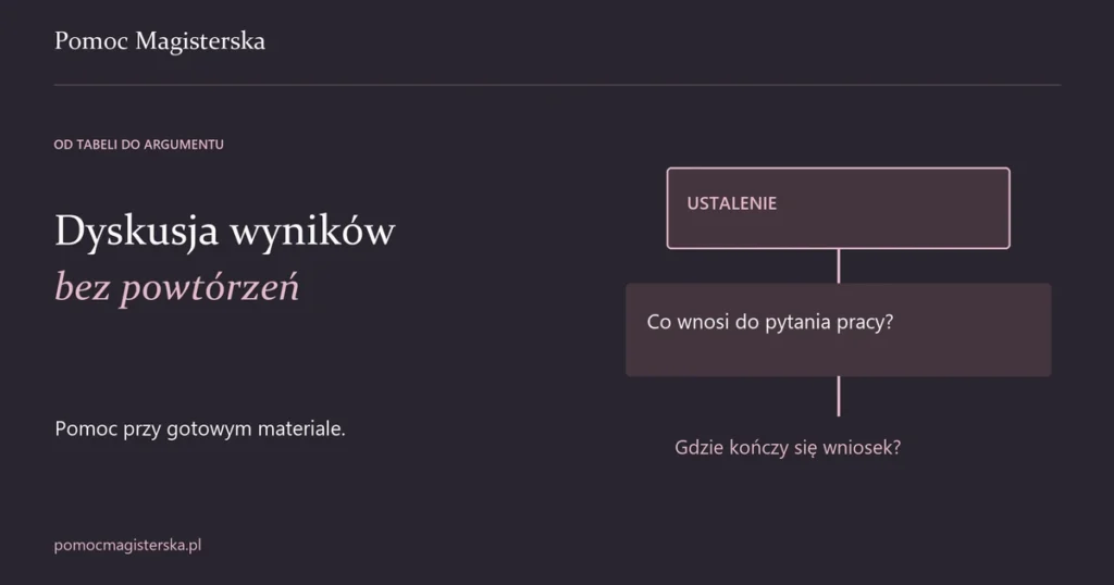 Przywołane ustalenie połączone z wyjaśnieniem i granicą wniosku - burgundowa ilustracja