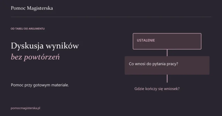 Przywołane ustalenie połączone z wyjaśnieniem i granicą wniosku - burgundowa ilustracja